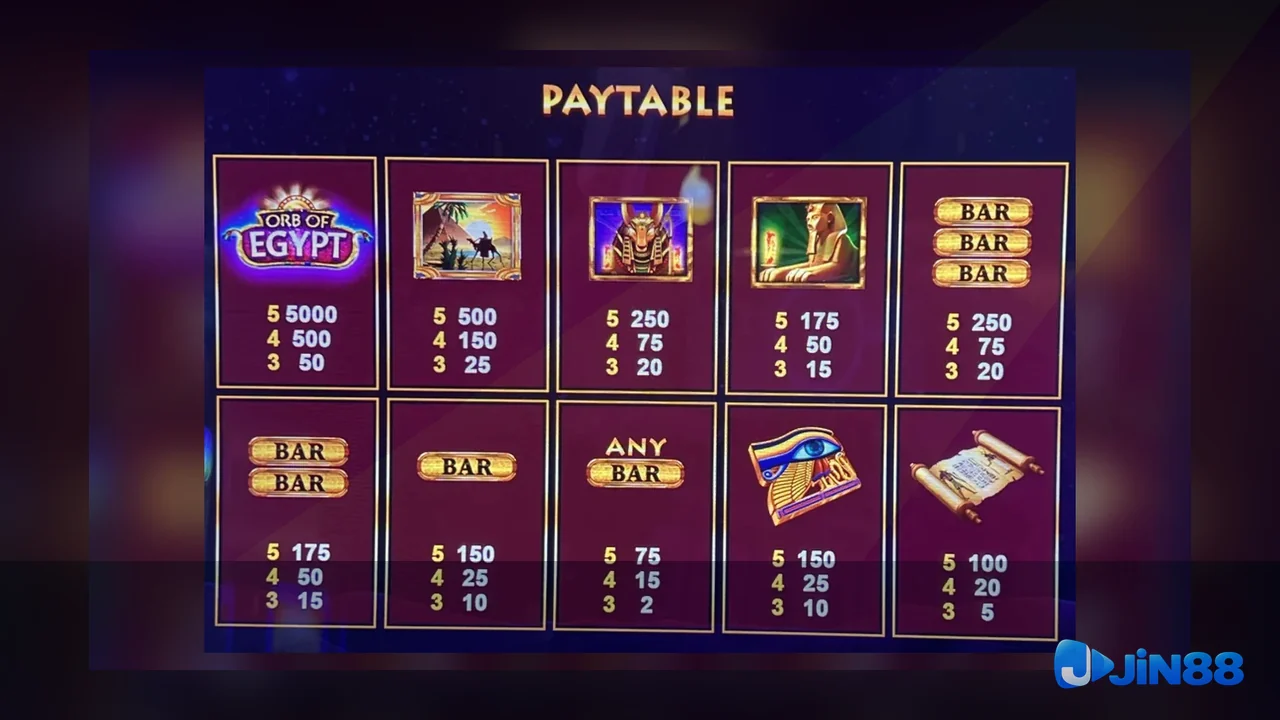 Cách kiểm tra nguồn trước khi đọc nội dung Casino – checklist khi mạng chậm cho người muốn tự kiểm tra