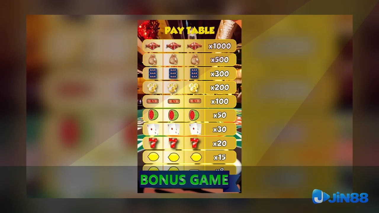 Bắt đầu với Slot: xác định đúng mục cần tra cứu – checklist khi mạng chậm cho người muốn tự kiểm tra